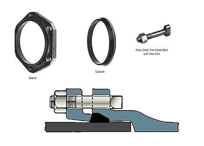 Hydraulic PVC Pipe